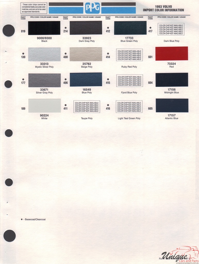 1993 Volvo Paint Charts PPG